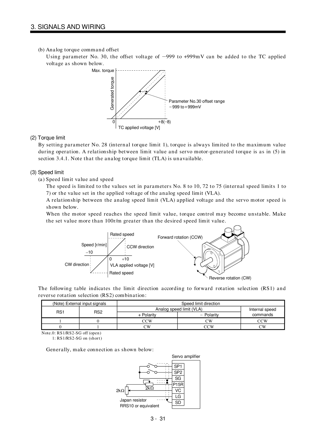 Mitsubishi Electronics MR-J2S- A instruction manual Speed limit, RS1 RS2, Ccw 