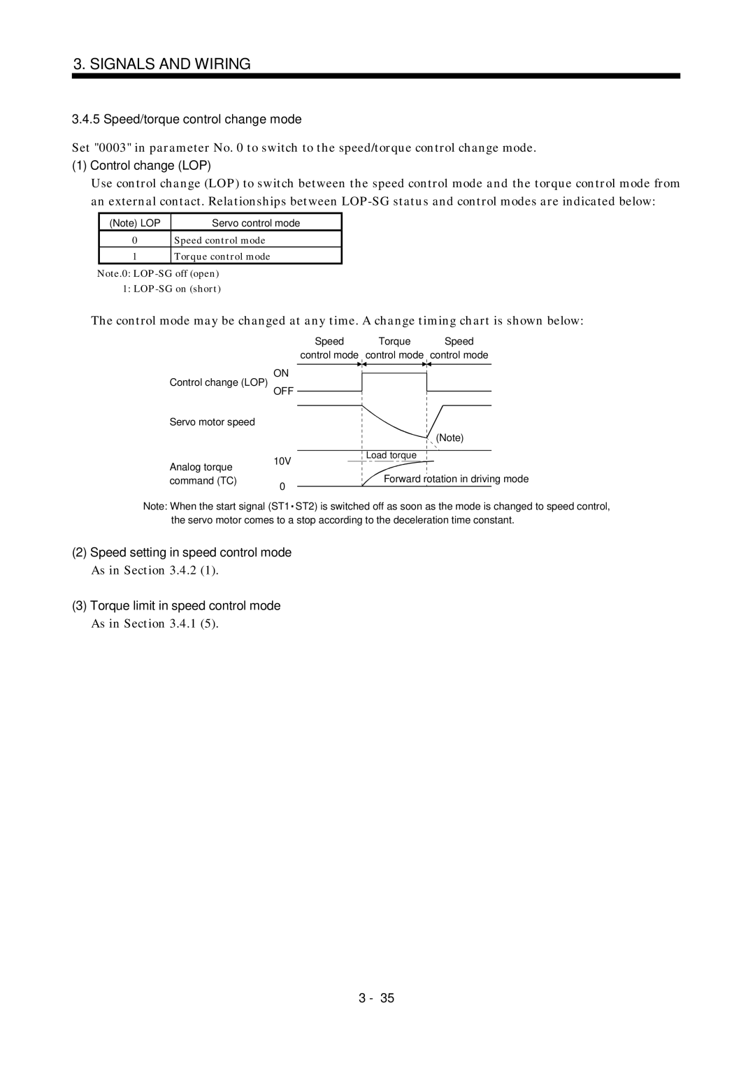 Mitsubishi Electronics MR-J2S- A Speed/torque control change mode, As in .4.2, Torque limit in speed control mode 