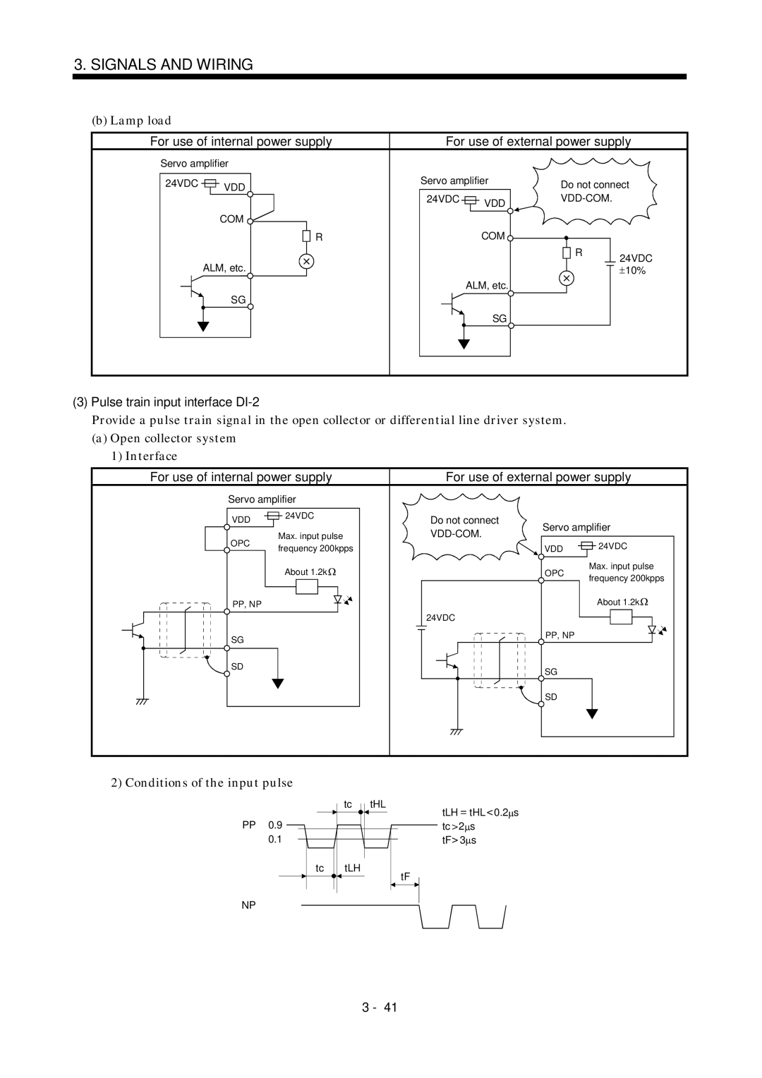 Mitsubishi Electronics MR-J2S- A Lamp load, Pulse train input interface DI-2, Conditions of the input pulse 