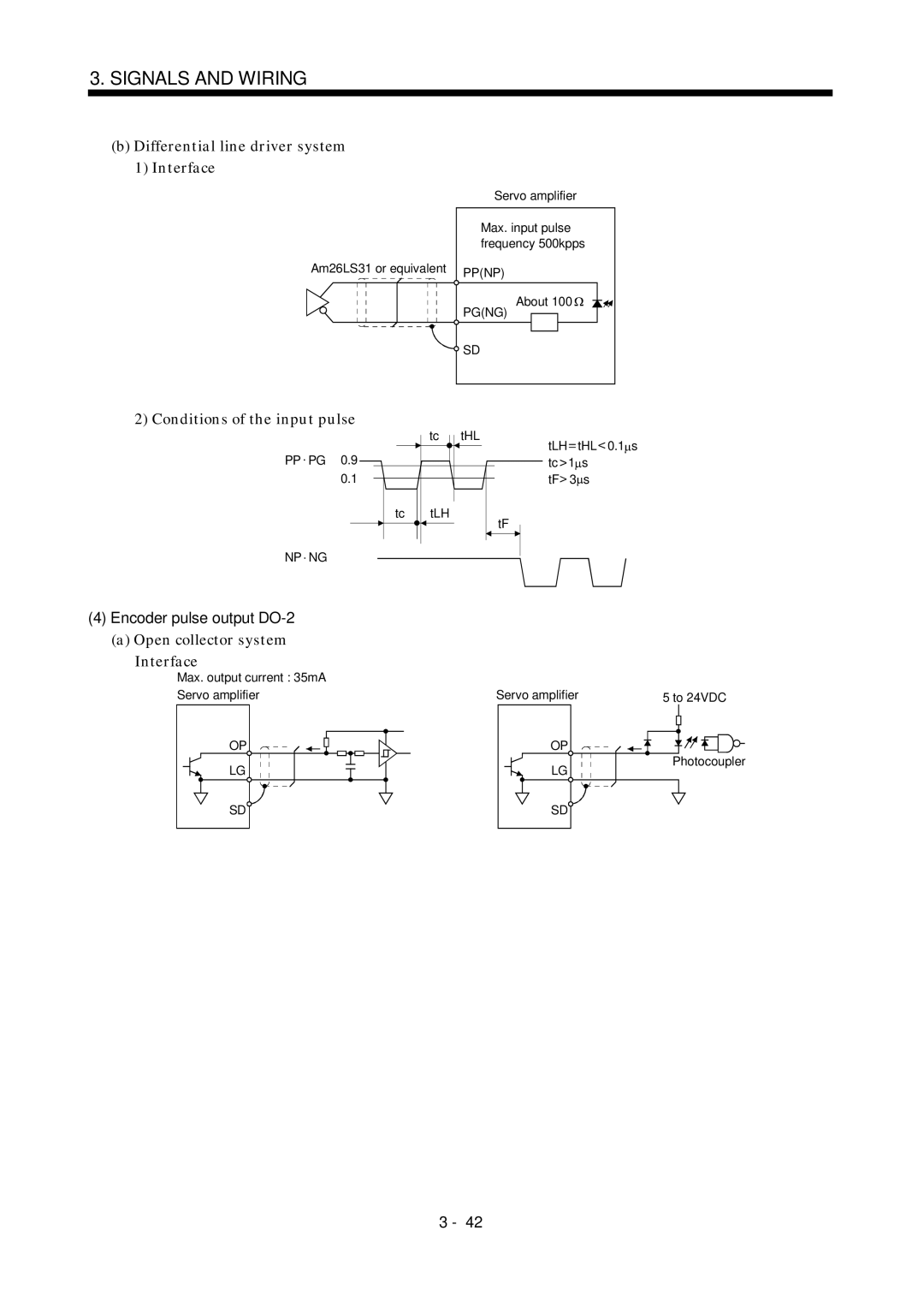 Mitsubishi Electronics MR-J2S- A instruction manual Differential line driver system 1 Interface, Encoder pulse output DO-2 