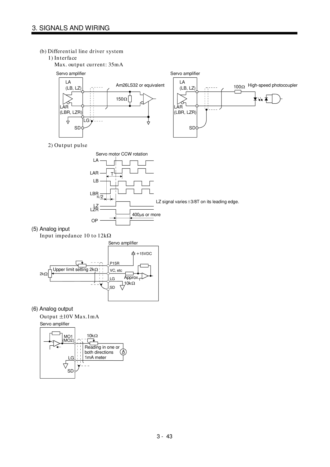 Mitsubishi Electronics MR-J2S- A Output pulse, Analog input, Input impedance 10 to 12k, Analog output Output 10V Max.1mA 