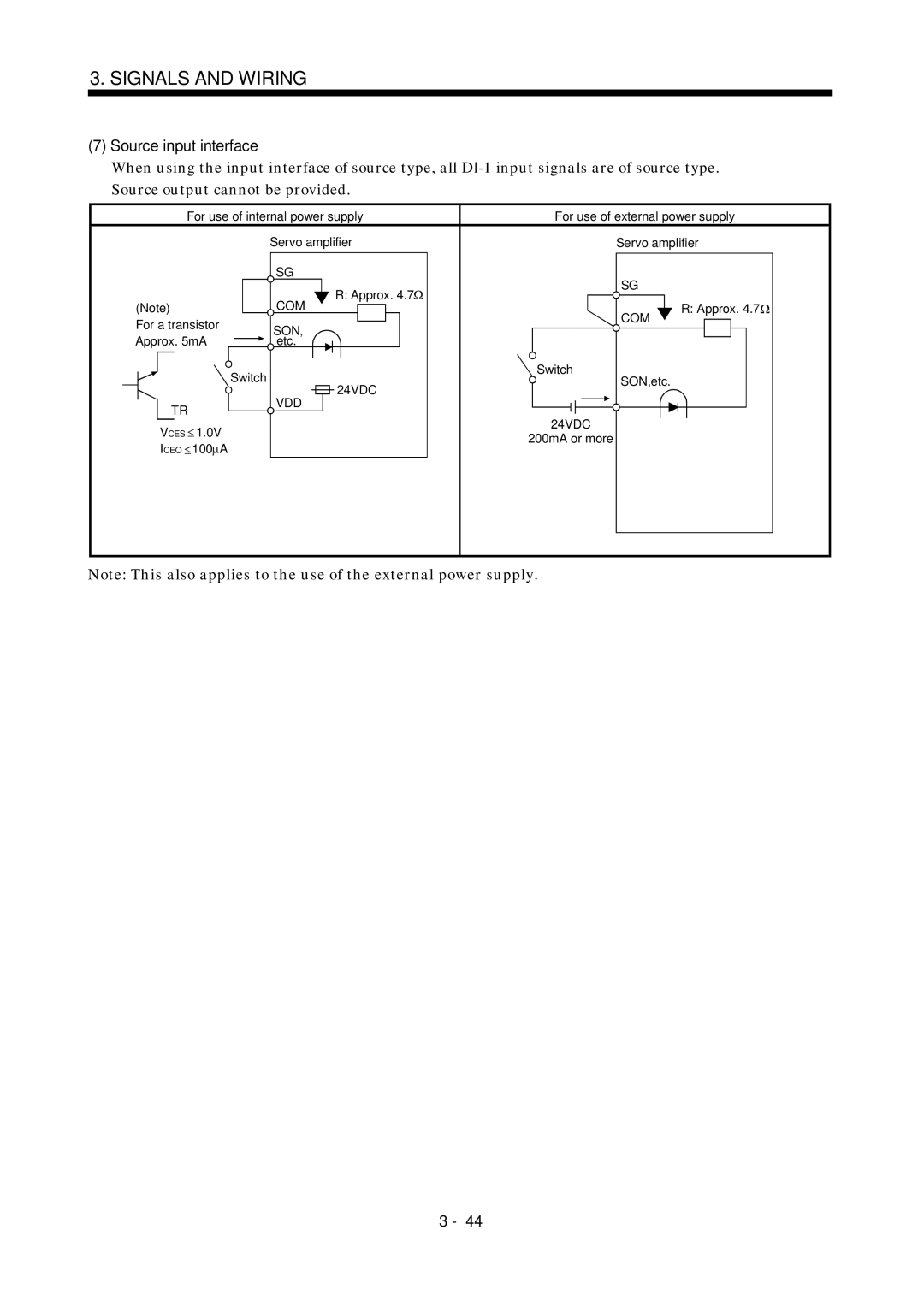 Mitsubishi Electronics MR-J2S- A instruction manual Source input interface, Son 