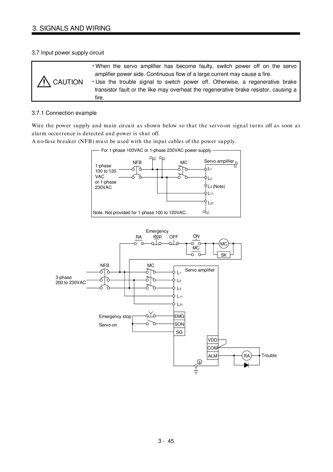 Mitsubishi Electronics MR-J2S- A instruction manual Vac, Nfbmc, Emg Son Vdd Com Alm 