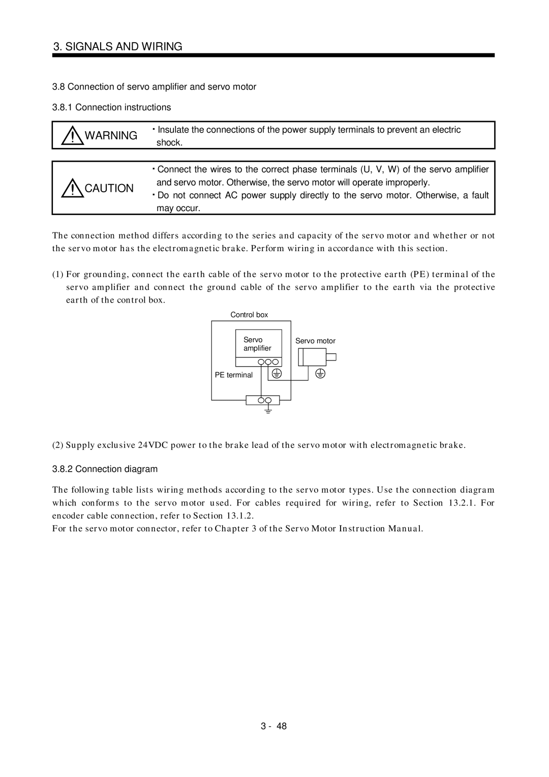 Mitsubishi Electronics MR-J2S- A instruction manual Connection diagram 