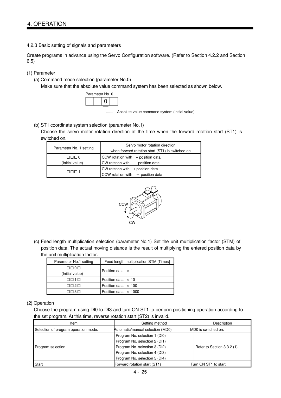 Mitsubishi Electronics MR-J2S- CL specifications Basic setting of signals and parameters, Parameter, CCW rotation with 