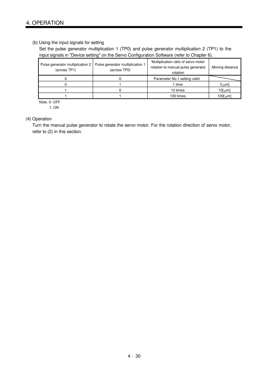 Mitsubishi Electronics MR-J2S- CL specifications Parameter No.1 setting valid Time Times 