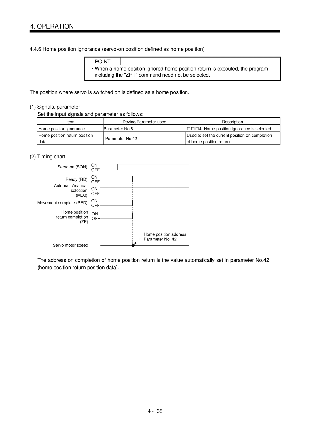 Mitsubishi Electronics MR-J2S- CL specifications Signals, parameter, Set the input signals and parameter as follows 