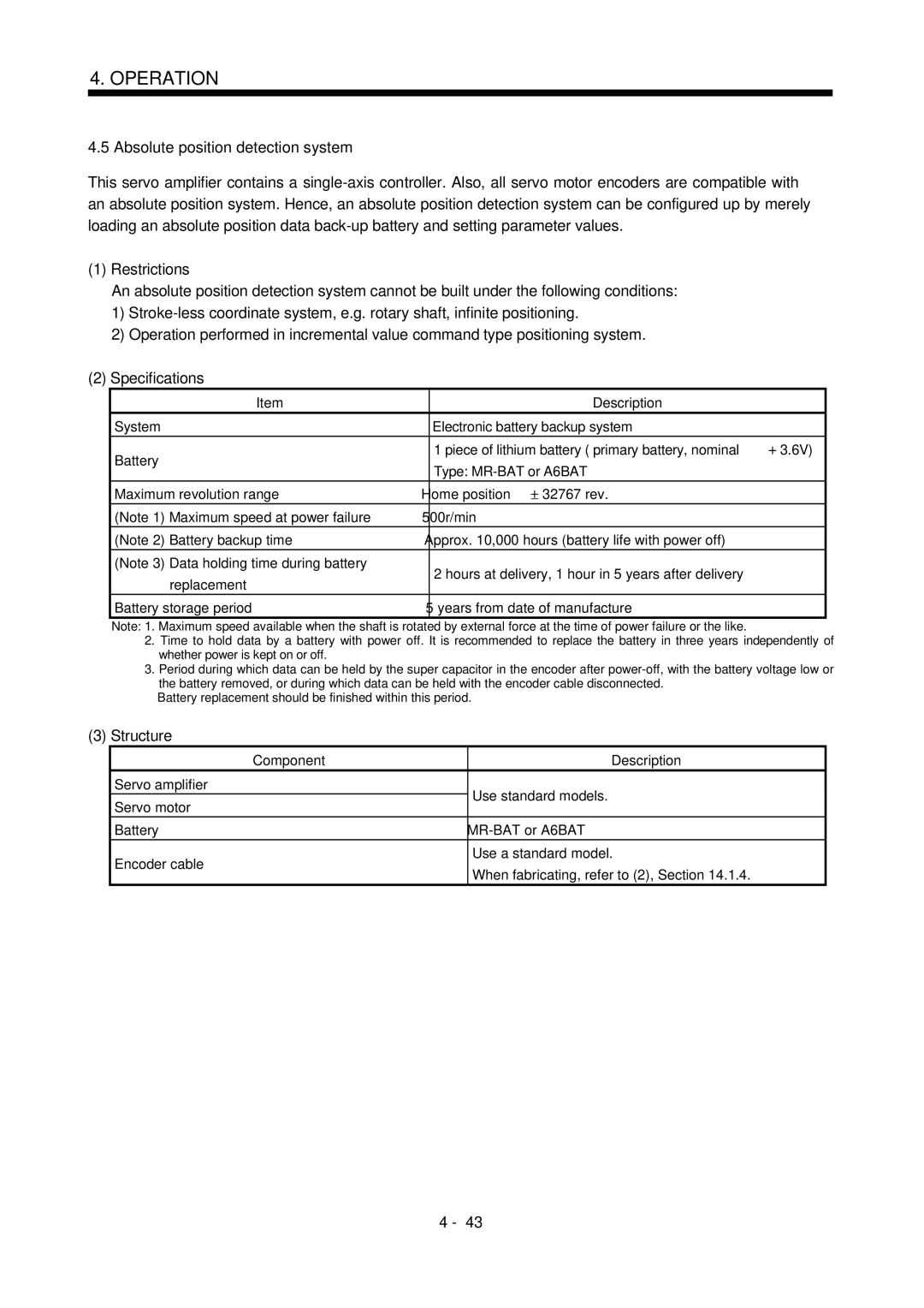 Mitsubishi Electronics MR-J2S- CL Absolute position detection system, Restrictions, Specifications, Structure 