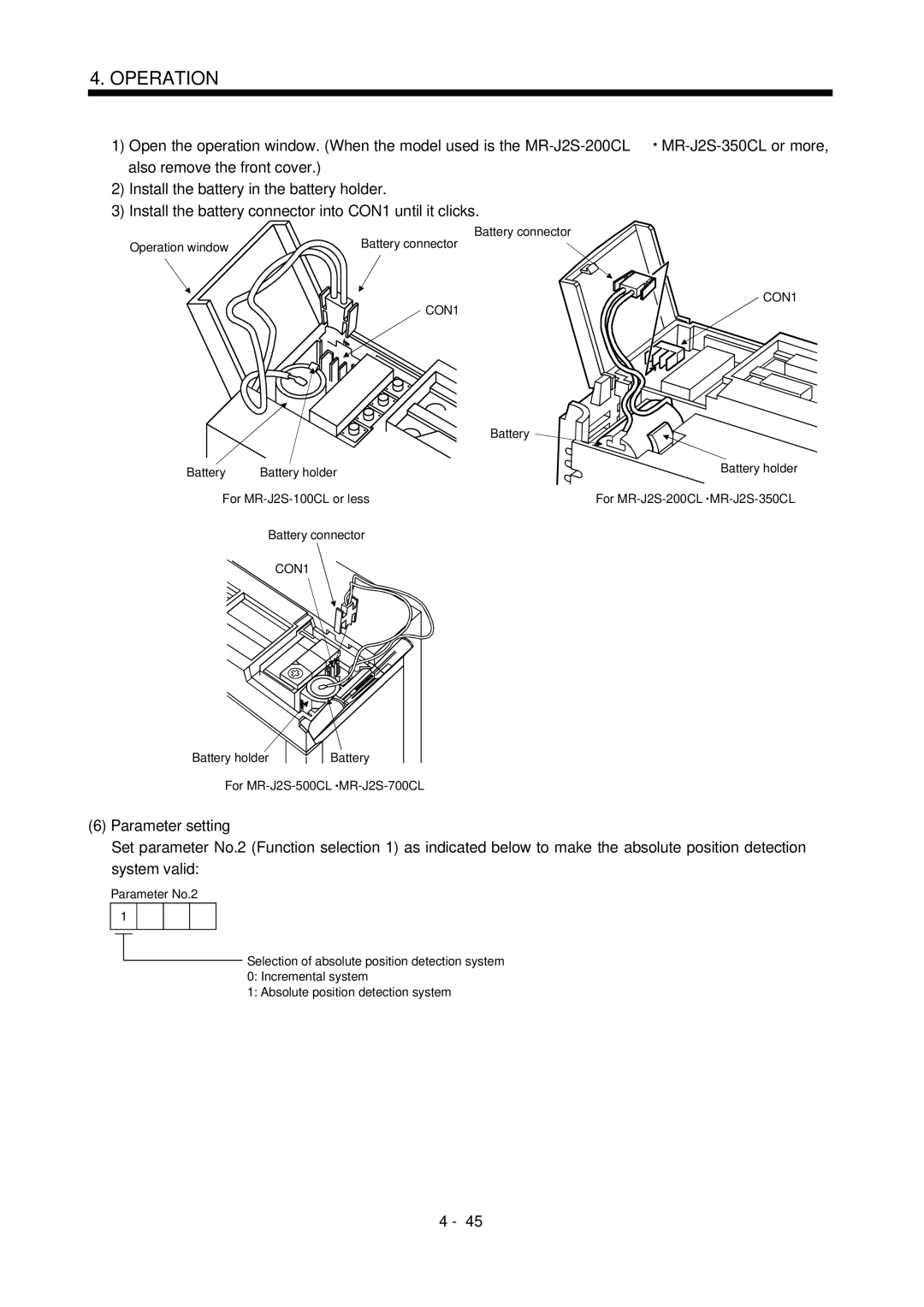 Mitsubishi Electronics MR-J2S- CL specifications Parameter setting, CON1 