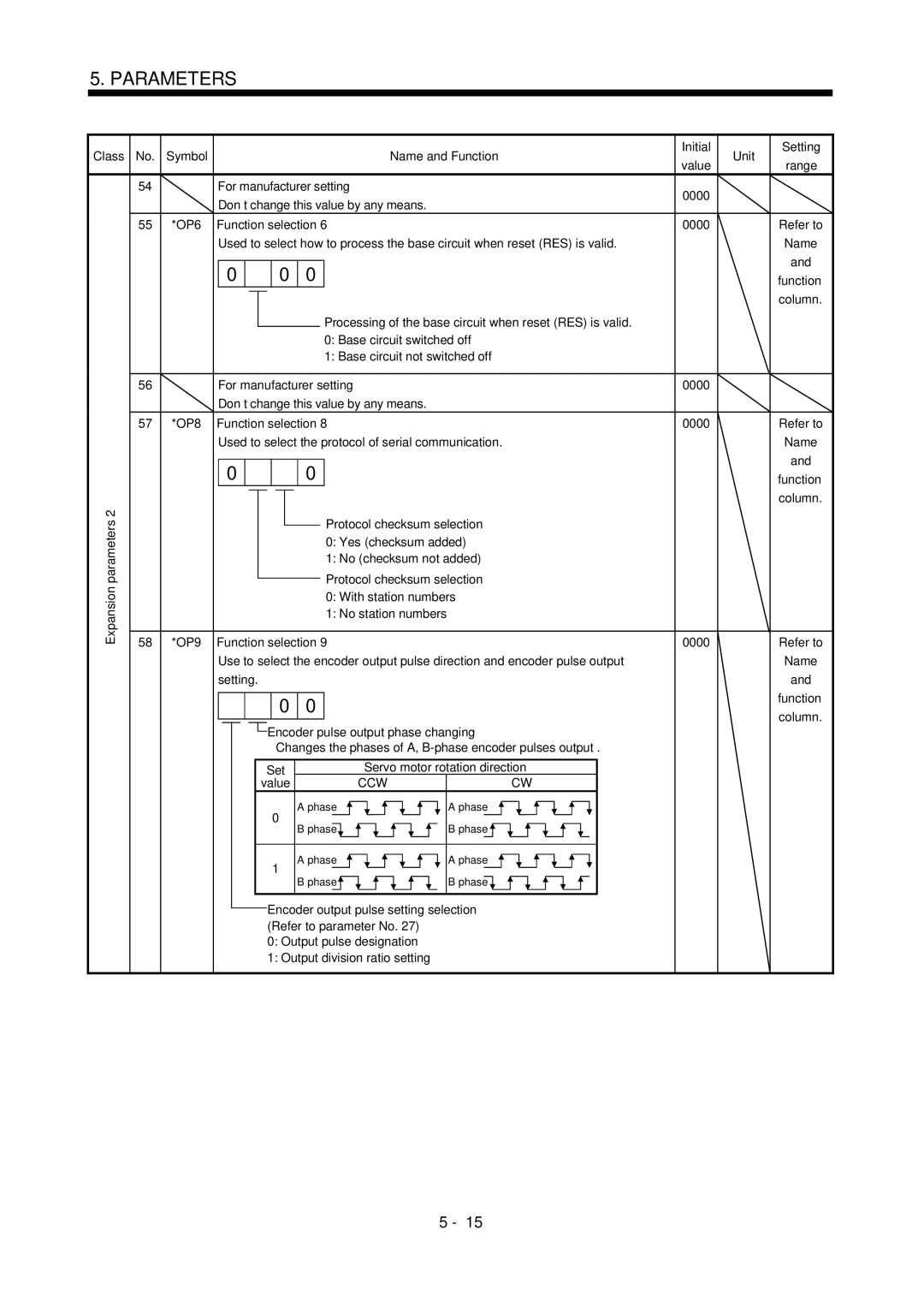 Mitsubishi Electronics MR-J2S- CL specifications OP9 Function selection, Setting 