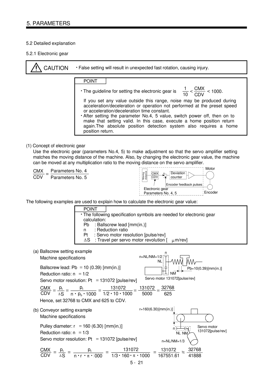 Mitsubishi Electronics MR-J2S- CL specifications Guideline for setting the electronic gear is, Parameters No, 131072 32768 