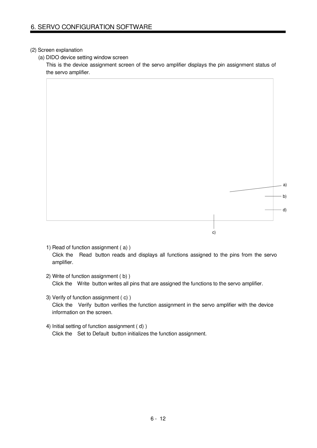 Mitsubishi Electronics MR-J2S- CL specifications Screen explanation 