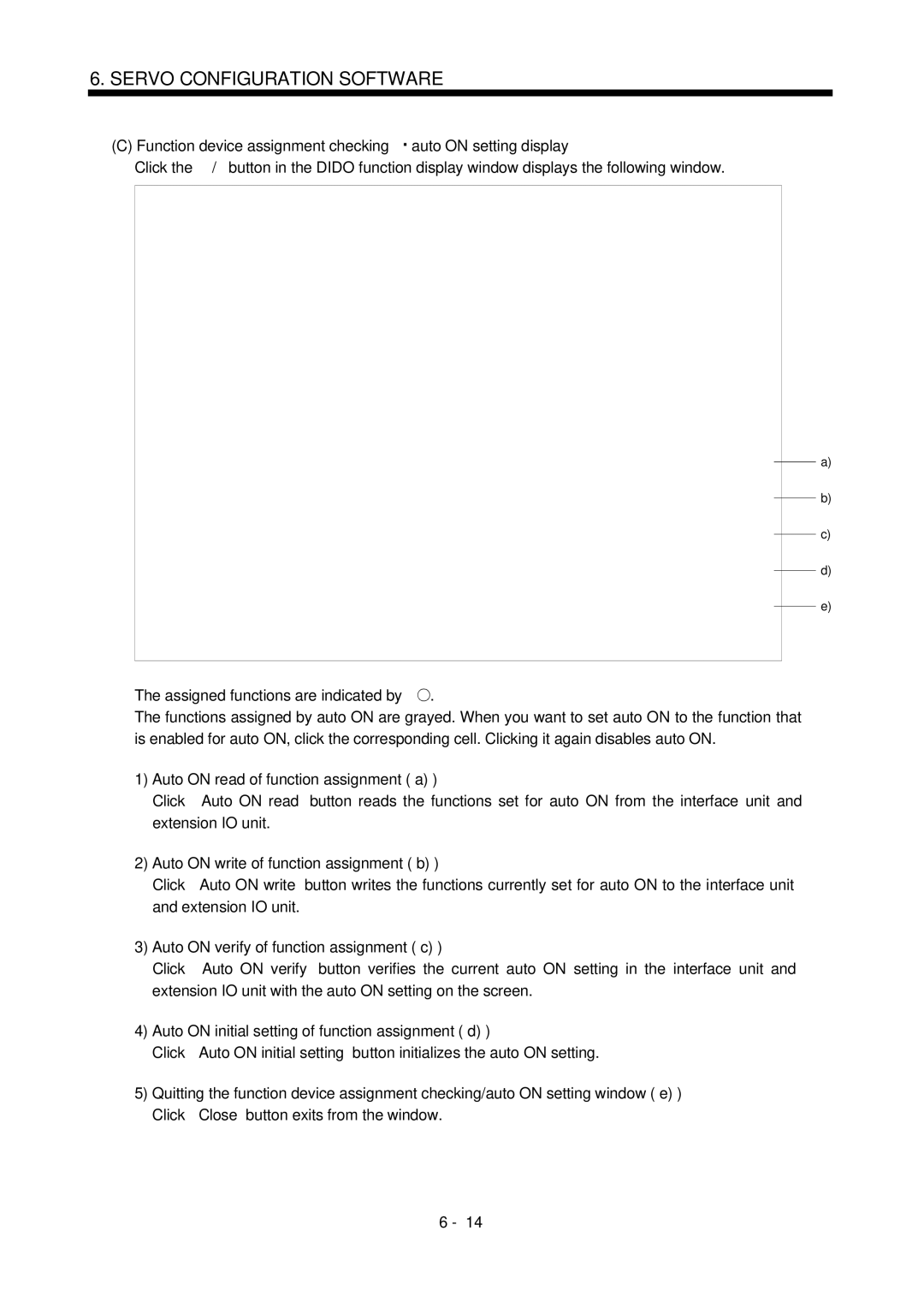 Mitsubishi Electronics MR-J2S- CL specifications Servo Configuration Software 