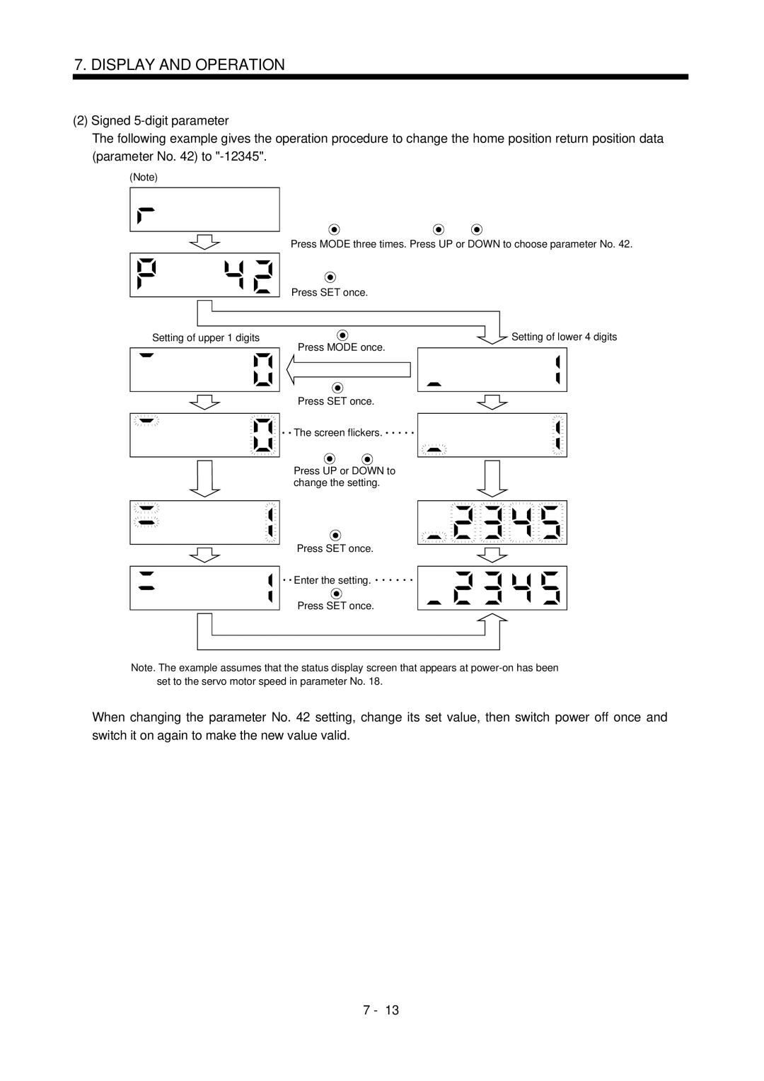 Mitsubishi Electronics MR-J2S- CL specifications Signed 5-digit parameter 