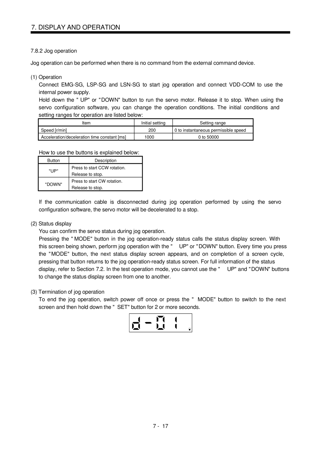 Mitsubishi Electronics MR-J2S- CL specifications How to use the buttons is explained below, Termination of jog operation 