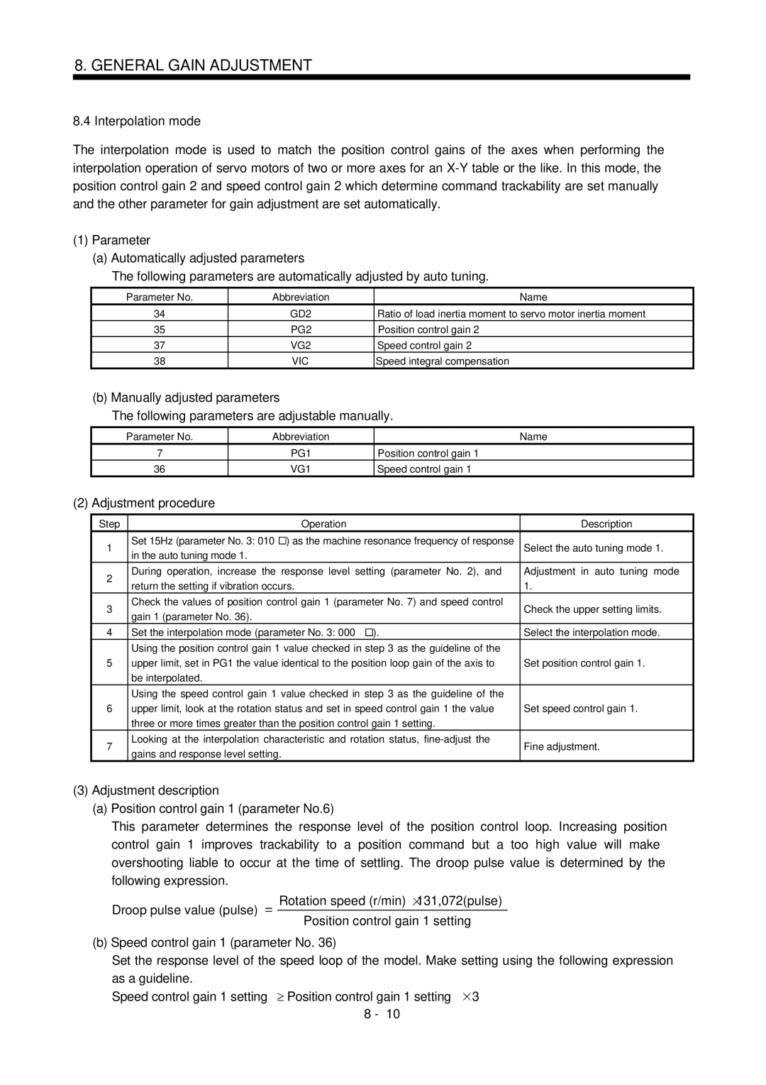 Mitsubishi Electronics MR-J2S- CL specifications Interpolation mode, Adjustment procedure, Adjustment description, PG2, Vic 