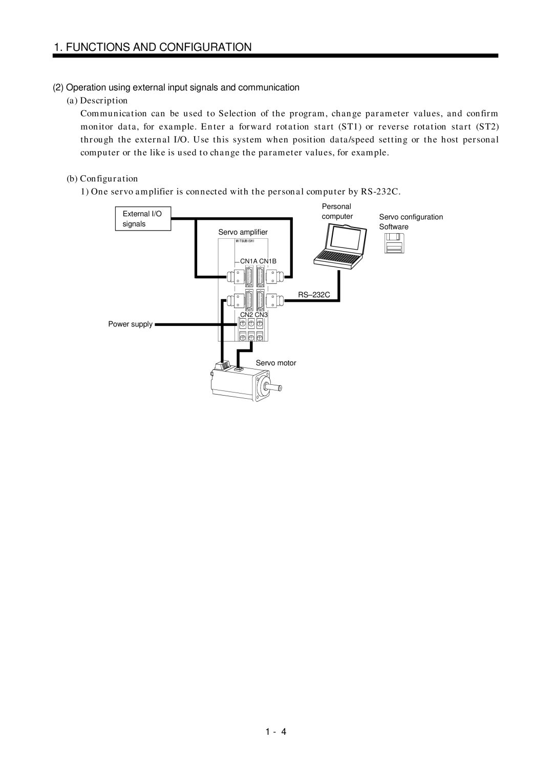 Mitsubishi Electronics MR-J2S- CL specifications Operation using external input signals and communication 