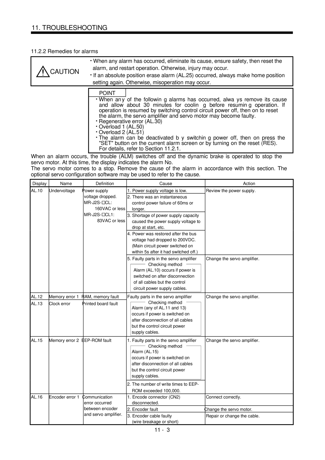 Mitsubishi Electronics MR-J2S- CL specifications 