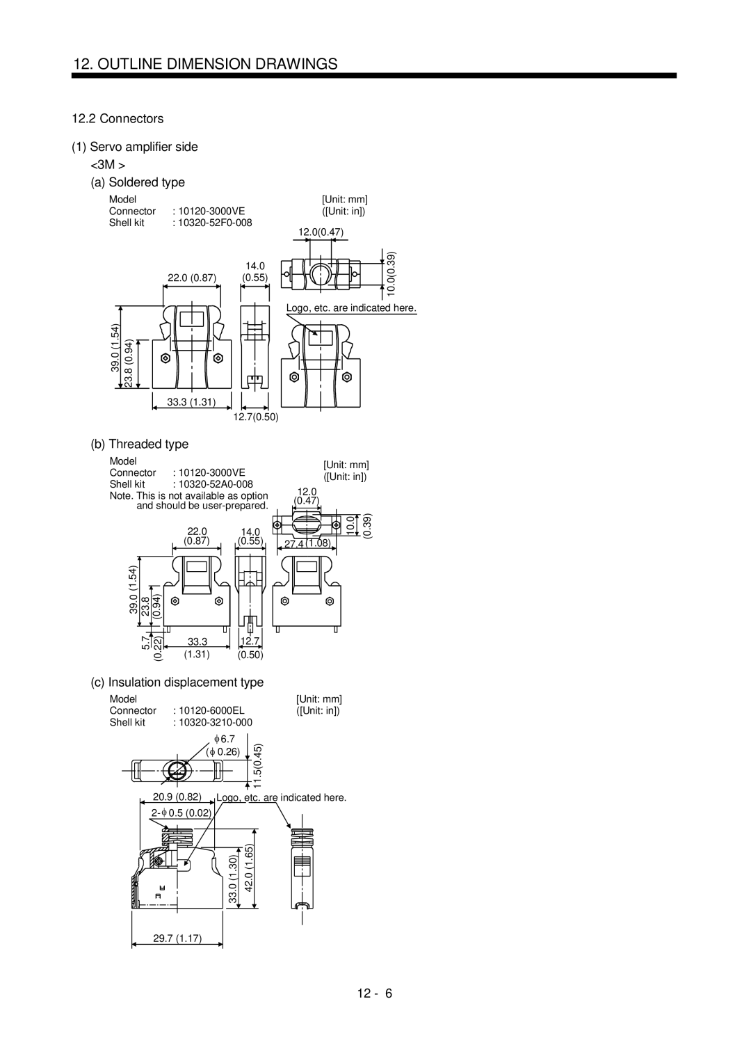 Mitsubishi Electronics MR-J2S- CL specifications Connectors Servo amplifier side 3M, Soldered type, Threaded type 