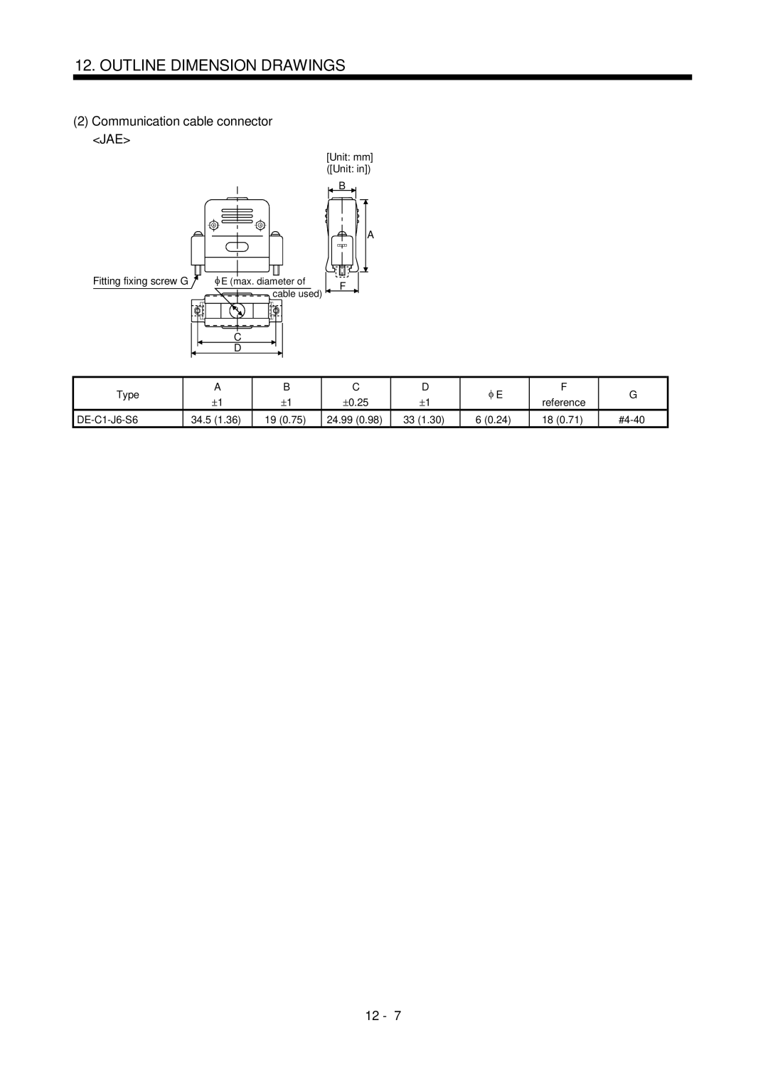 Mitsubishi Electronics MR-J2S- CL specifications Communication cable connector JAE, DE-C1-J6-S6 34.5 24.99 #4-40 