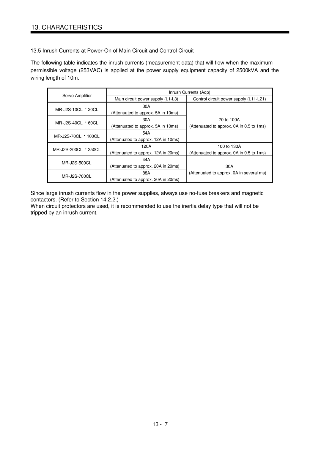 Mitsubishi Electronics MR-J2S- CL MR-J2S-10CL 20CL 30A, MR-J2S-40CL 60CL 30A, Attenuated to approx a in 0.5 to 1ms, 44A 