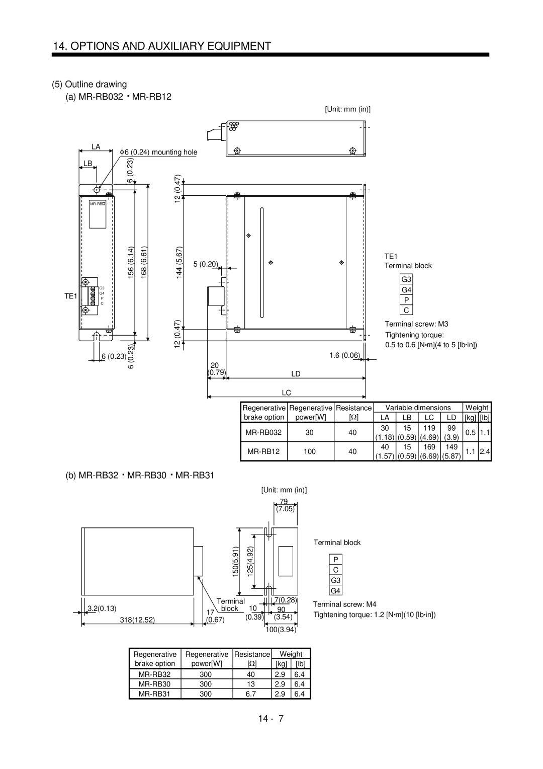 Mitsubishi Electronics MR-J2S- CL Outline drawing, MR-RB032 MR-RB12, MR-RB32 MR-RB30 MR-RB31, 119, 100 169 149 