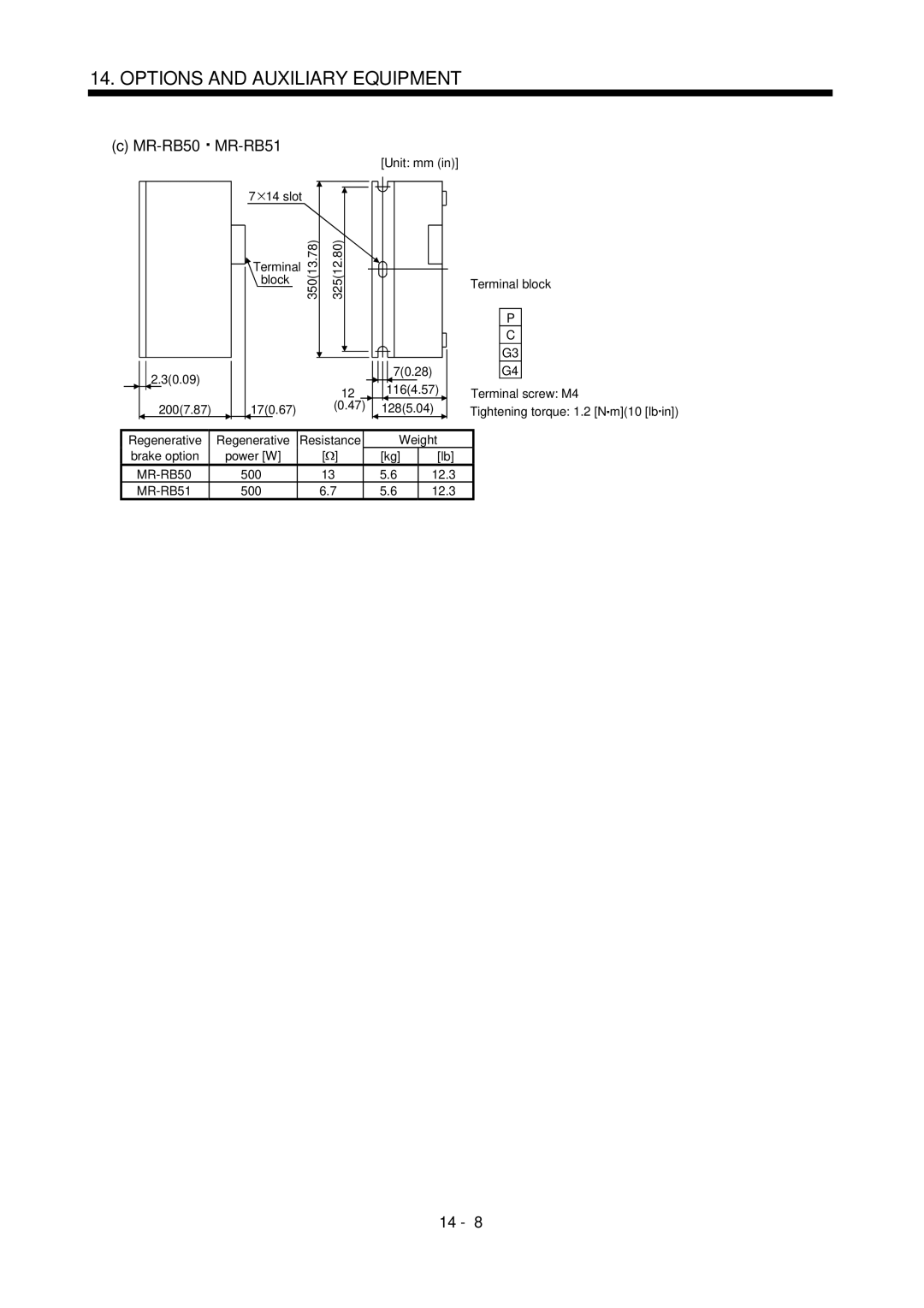 Mitsubishi Electronics MR-J2S- CL specifications MR-RB50, 12.3 