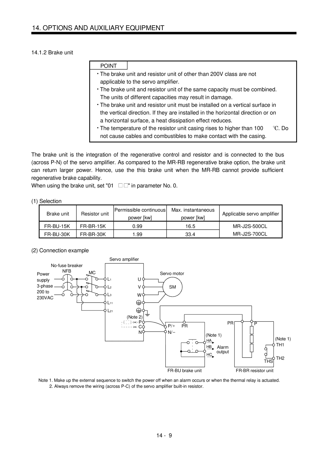 Mitsubishi Electronics MR-J2S- CL specifications Brake unit, Selection, FR-BU-15K, MR-J2S-500CL FR-BU-30K, THS TH2 