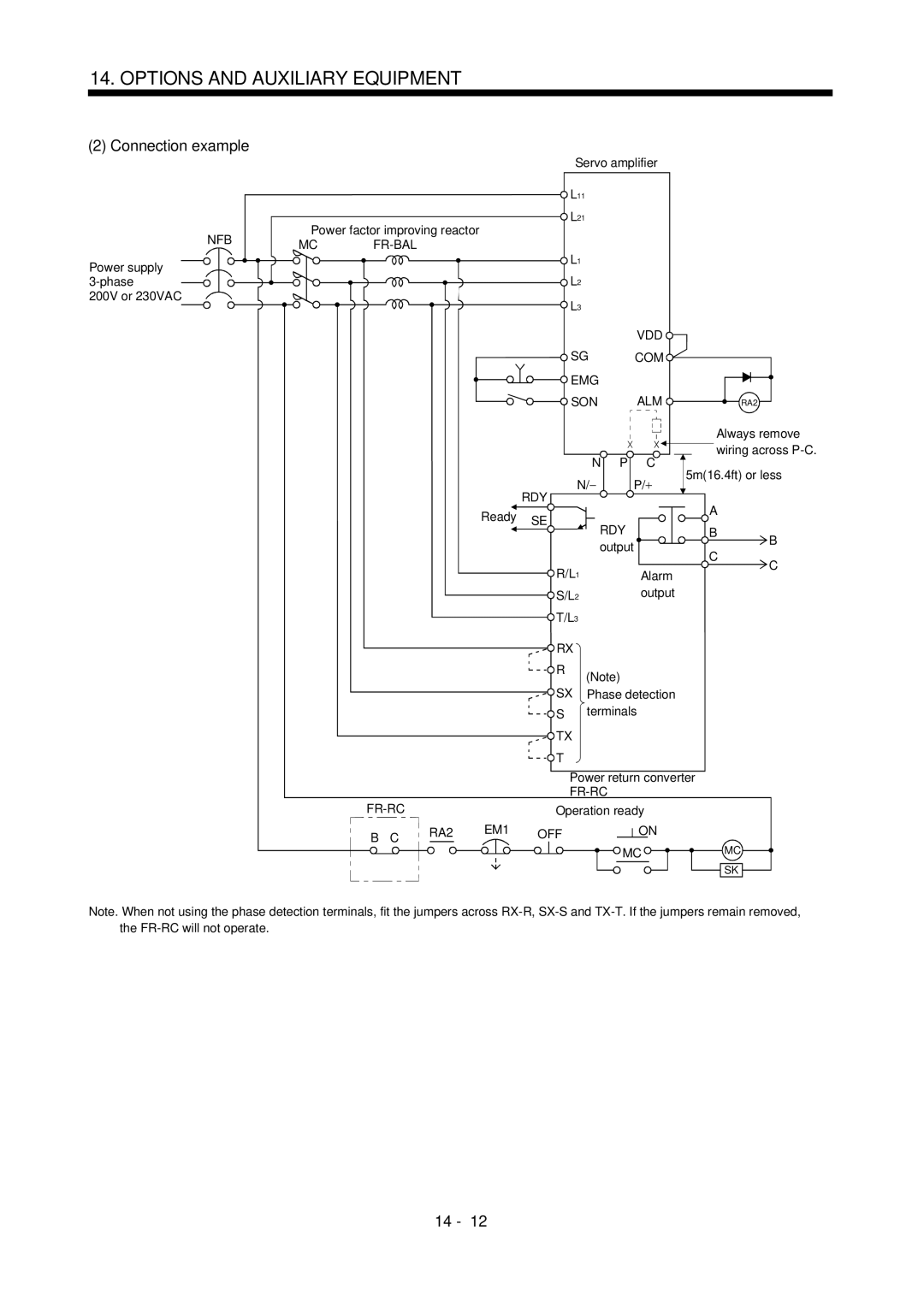 Mitsubishi Electronics MR-J2S- CL specifications Fr-Bal Vdd Com Emg Alm Son, Rdy, Fr-Rc, RA2 EM1 OFF 