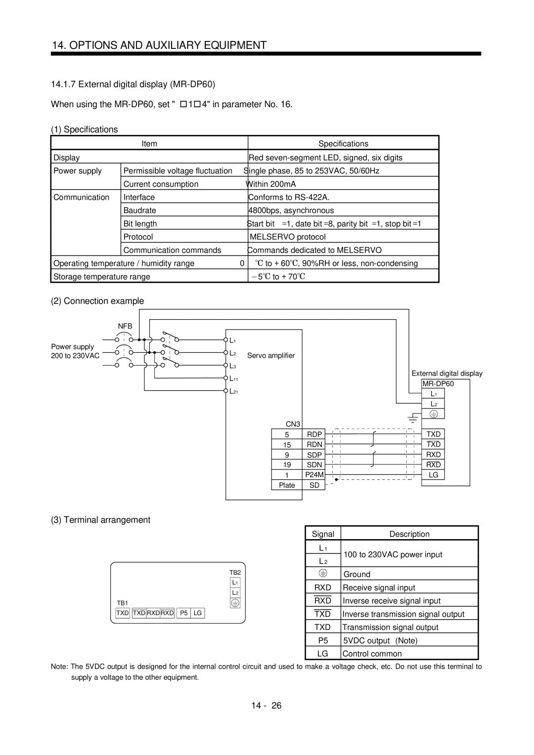 Mitsubishi Electronics MR-J2S- CL External digital display MR-DP60, When using the MR-DP60, set 1 4 in parameter No 