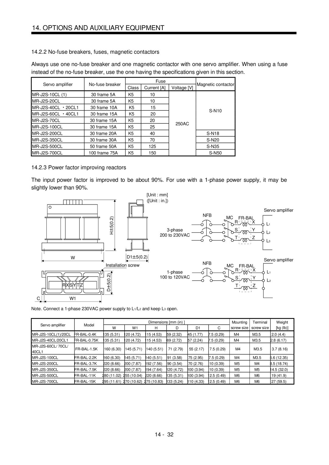 Mitsubishi Electronics MR-J2S- CL No-fuse breakers, fuses, magnetic contactors, Power factor improving reactors 