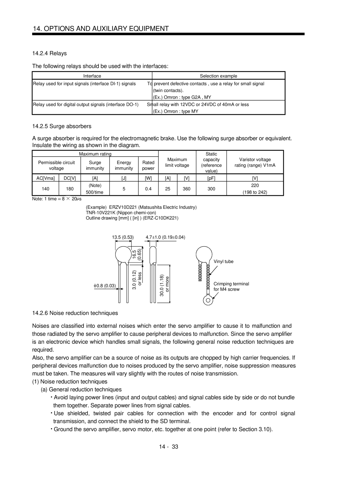 Mitsubishi Electronics MR-J2S- CL Relays, Following relays should be used with the interfaces, Surge absorbers 