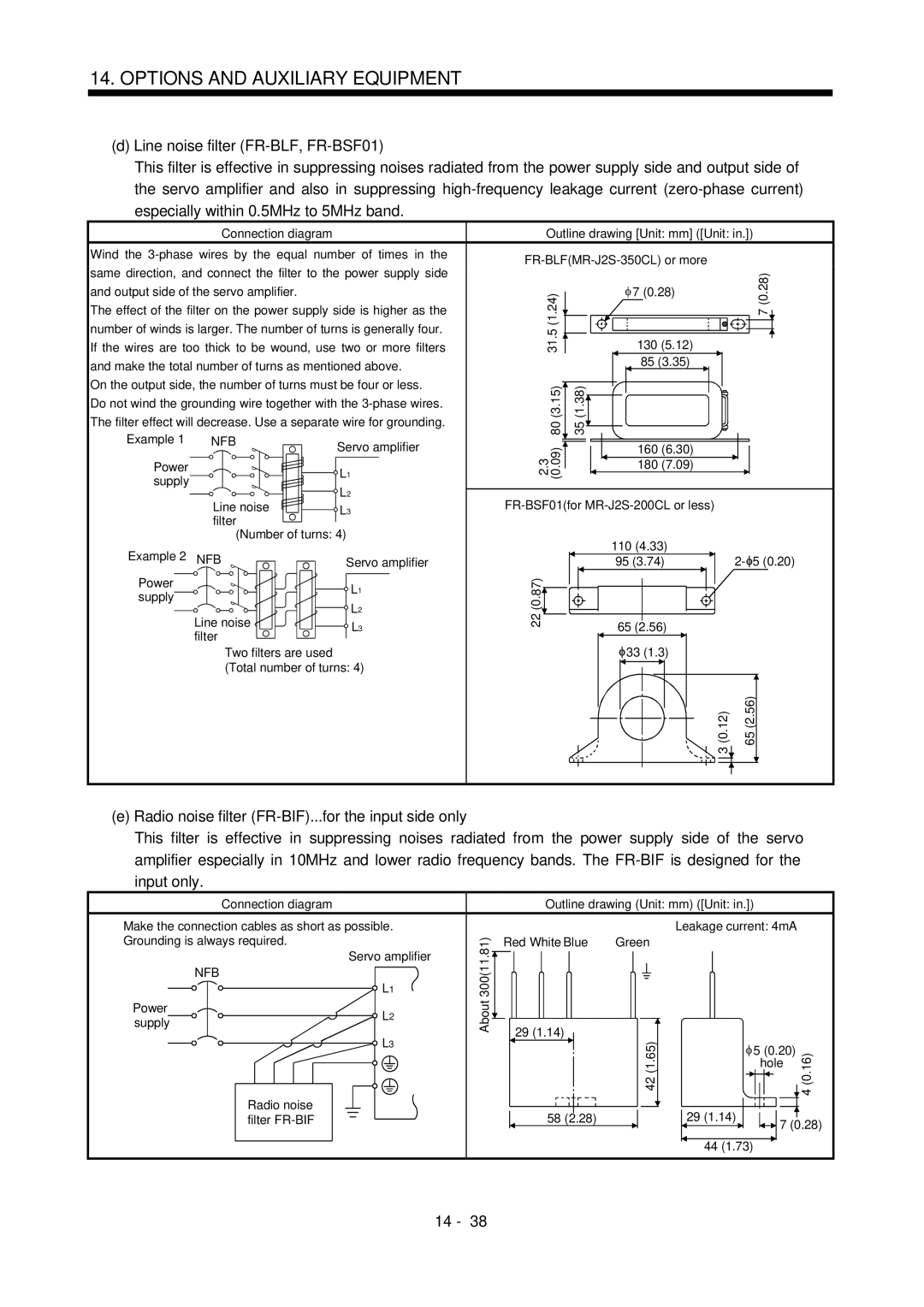 Mitsubishi Electronics MR-J2S- CL specifications Outline drawing Unit mm Unit FR-BLFMR-J2S-350CL or more 