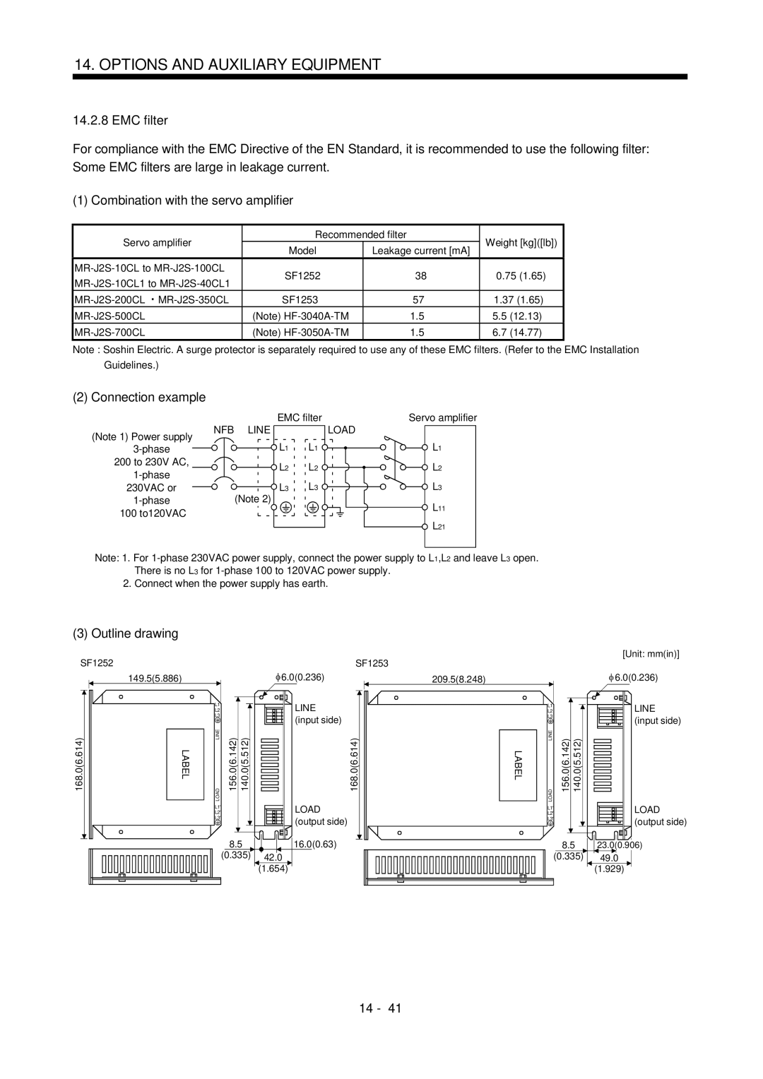 Mitsubishi Electronics MR-J2S- CL specifications EMC filter, Combination with the servo amplifier, NFB Line Load 