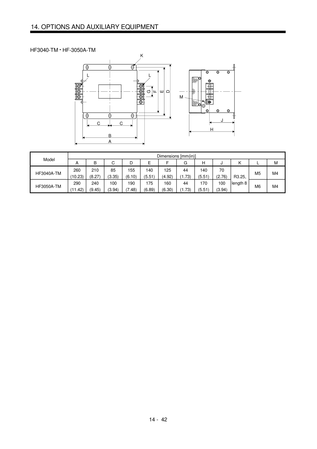 Mitsubishi Electronics MR-J2S- CL HF3040-TM HF-3050A-TM, HF3040A-TM 260 210 155 140 125, R3.25, HF3050A-TM 290 240 100 