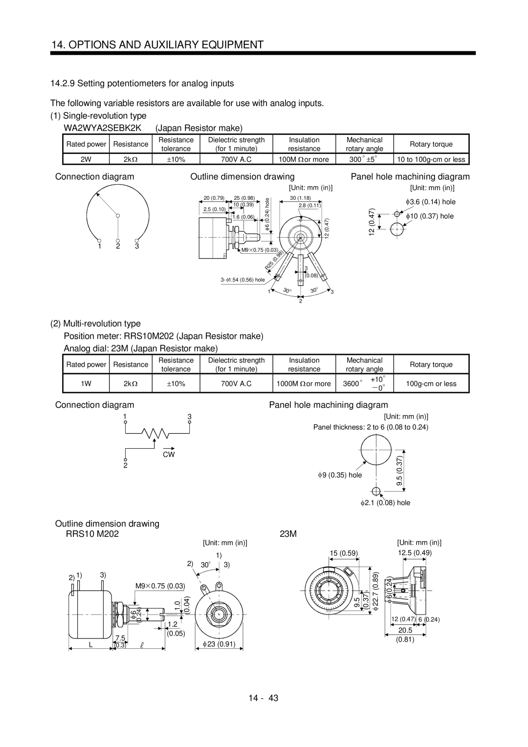 Mitsubishi Electronics MR-J2S- CL specifications WA2WYA2SEBK2KΩ Japan Resistor make 