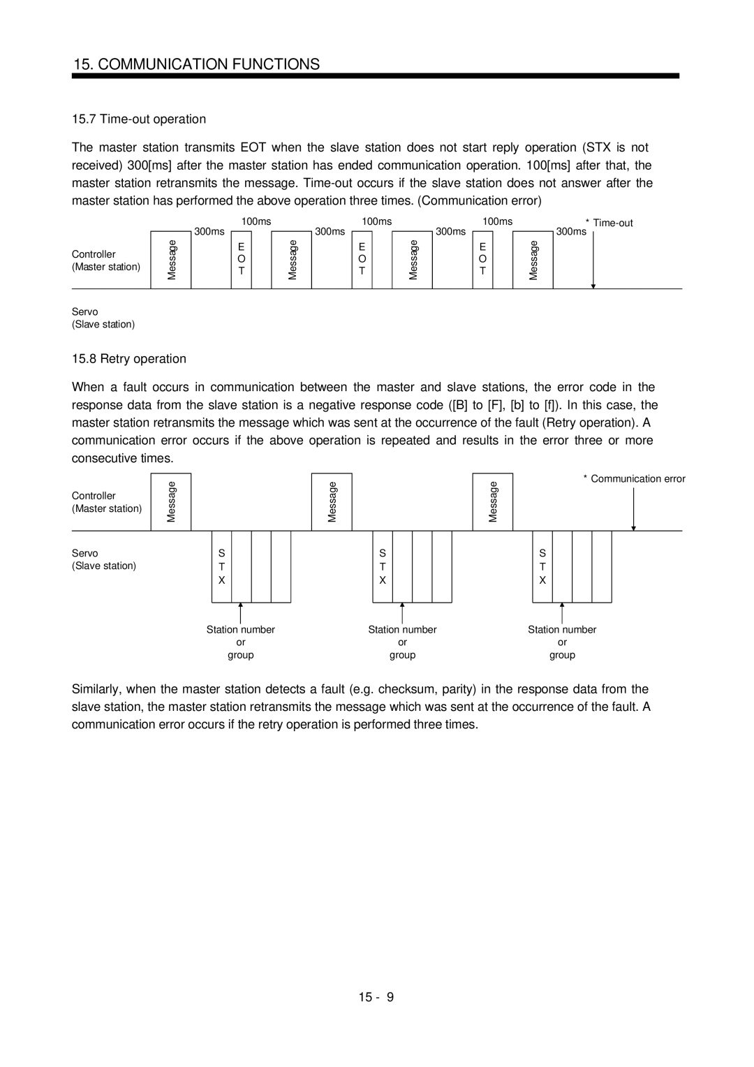 Mitsubishi Electronics MR-J2S- CL specifications Time-out operation, Retry operation 