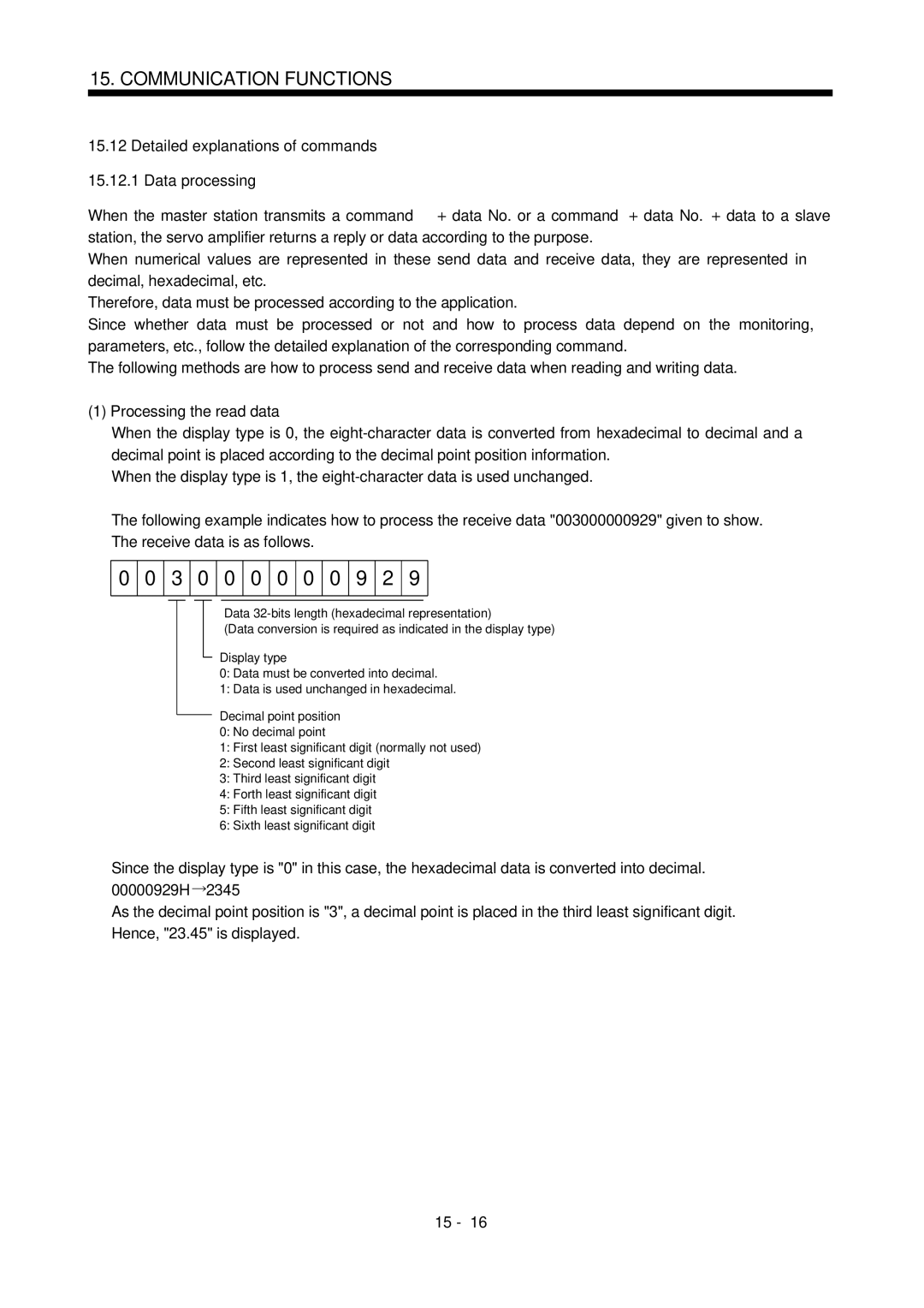 Mitsubishi Electronics MR-J2S- CL Detailed explanations of commands 15.12.1 Data processing, Processing the read data 