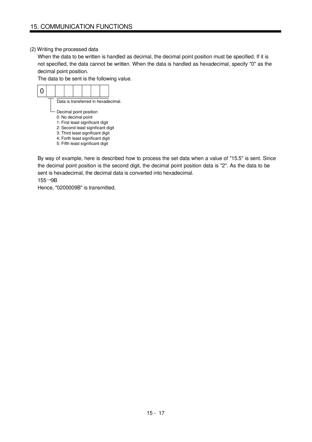 Mitsubishi Electronics MR-J2S- CL specifications Writing the processed data 