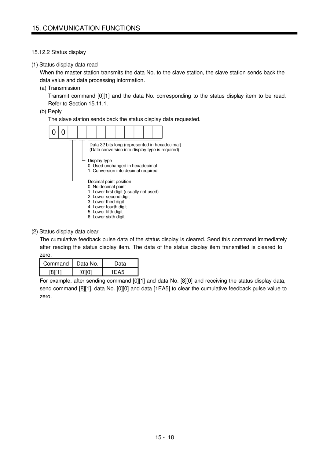 Mitsubishi Electronics MR-J2S- CL Status display Status display data read, Status display data clear, Command Data No 