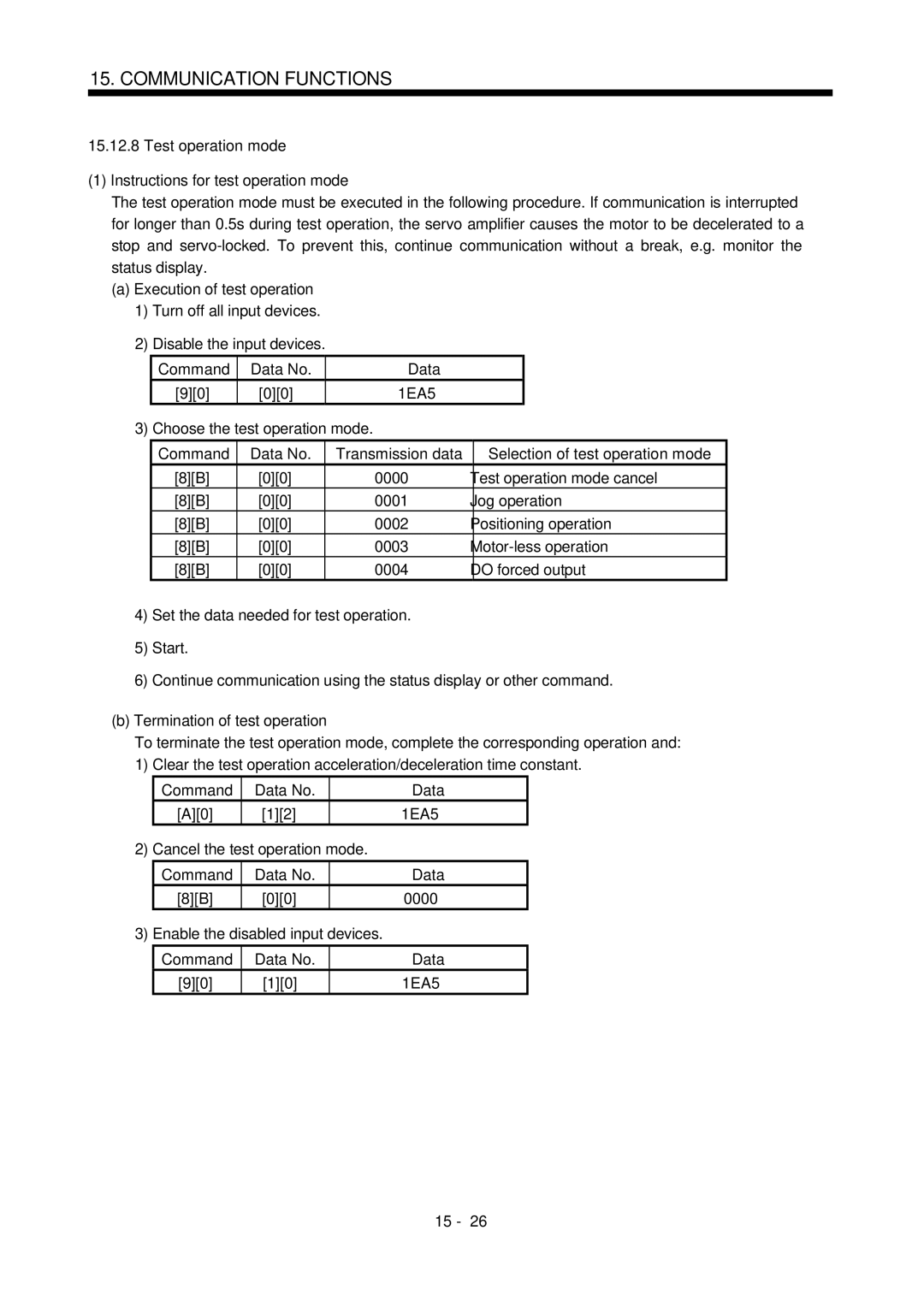 Mitsubishi Electronics MR-J2S- CL Test operation mode Instructions for test operation mode, Cancel the test operation mode 