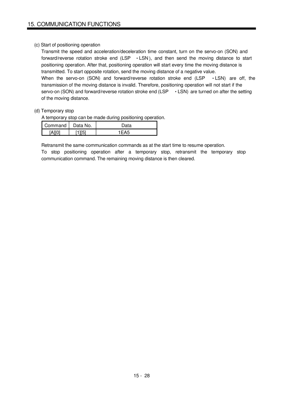 Mitsubishi Electronics MR-J2S- CL specifications Communication Functions 