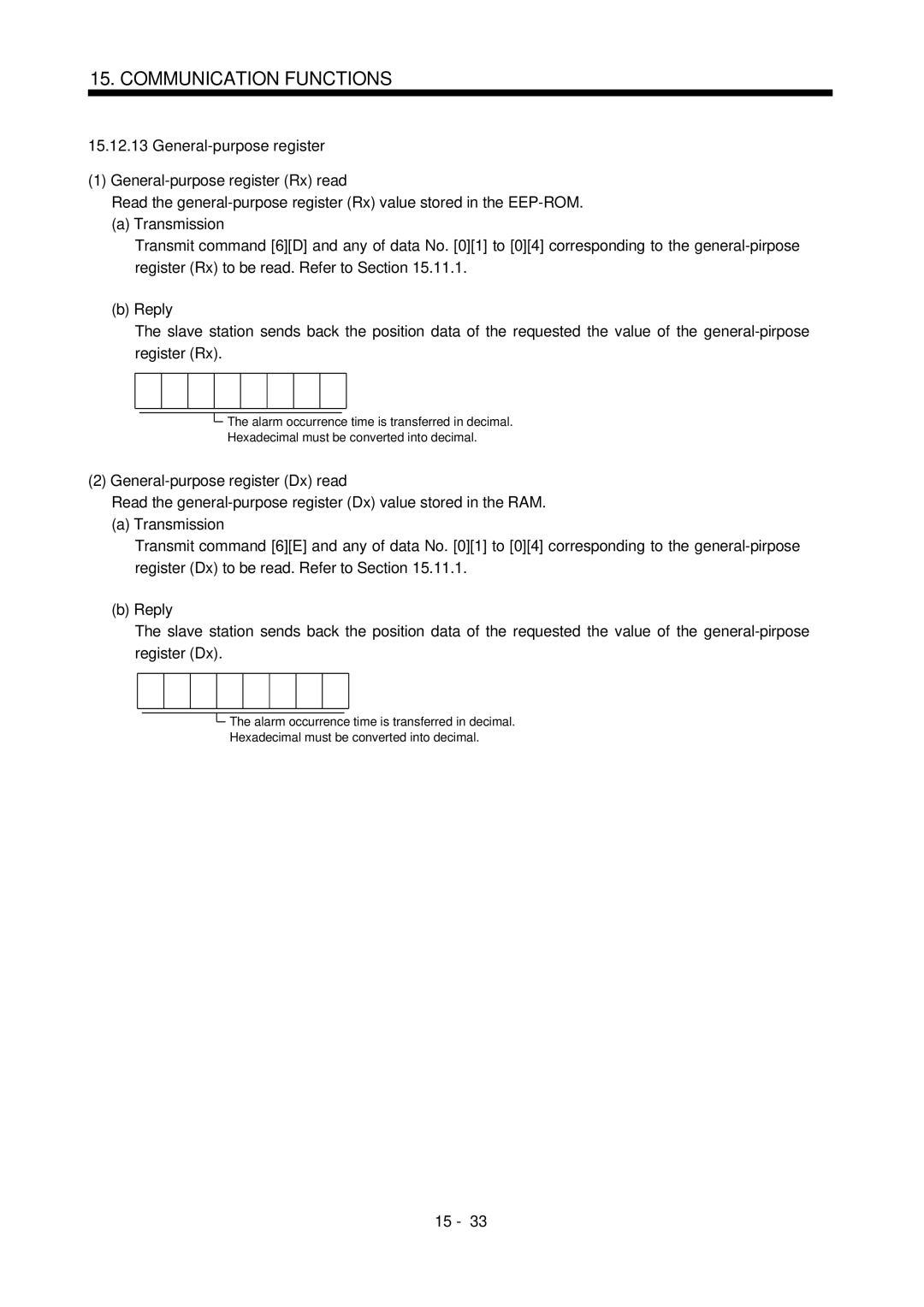 Mitsubishi Electronics MR-J2S- CL specifications General-purpose register General-purpose register Rx read 