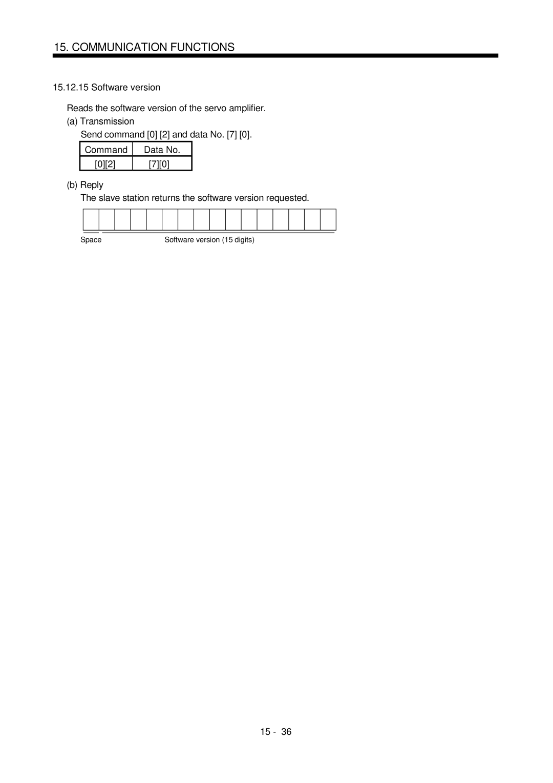 Mitsubishi Electronics MR-J2S- CL Software version, Reply Slave station returns the software version requested 