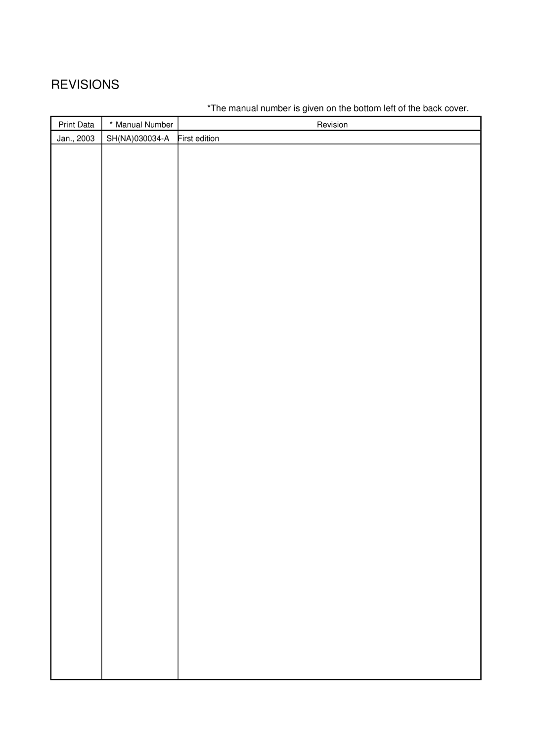 Mitsubishi Electronics MR-J2S- CL specifications Revisions, Manual number is given on the bottom left of the back cover 