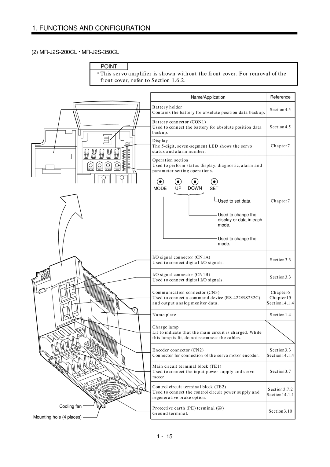 Mitsubishi Electronics MR-J2S- CL specifications MR-J2S-200CL MR-J2S-350CL 