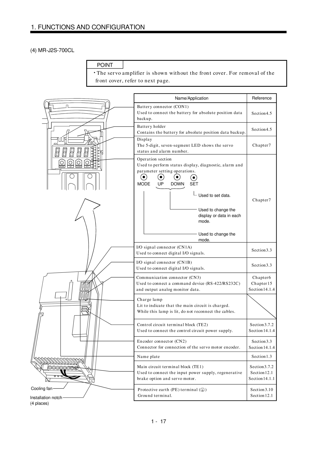 Mitsubishi Electronics MR-J2S- CL MR-J2S-700CL, Name plate Main circuit terminal block TE1, Brake option and servo motor 