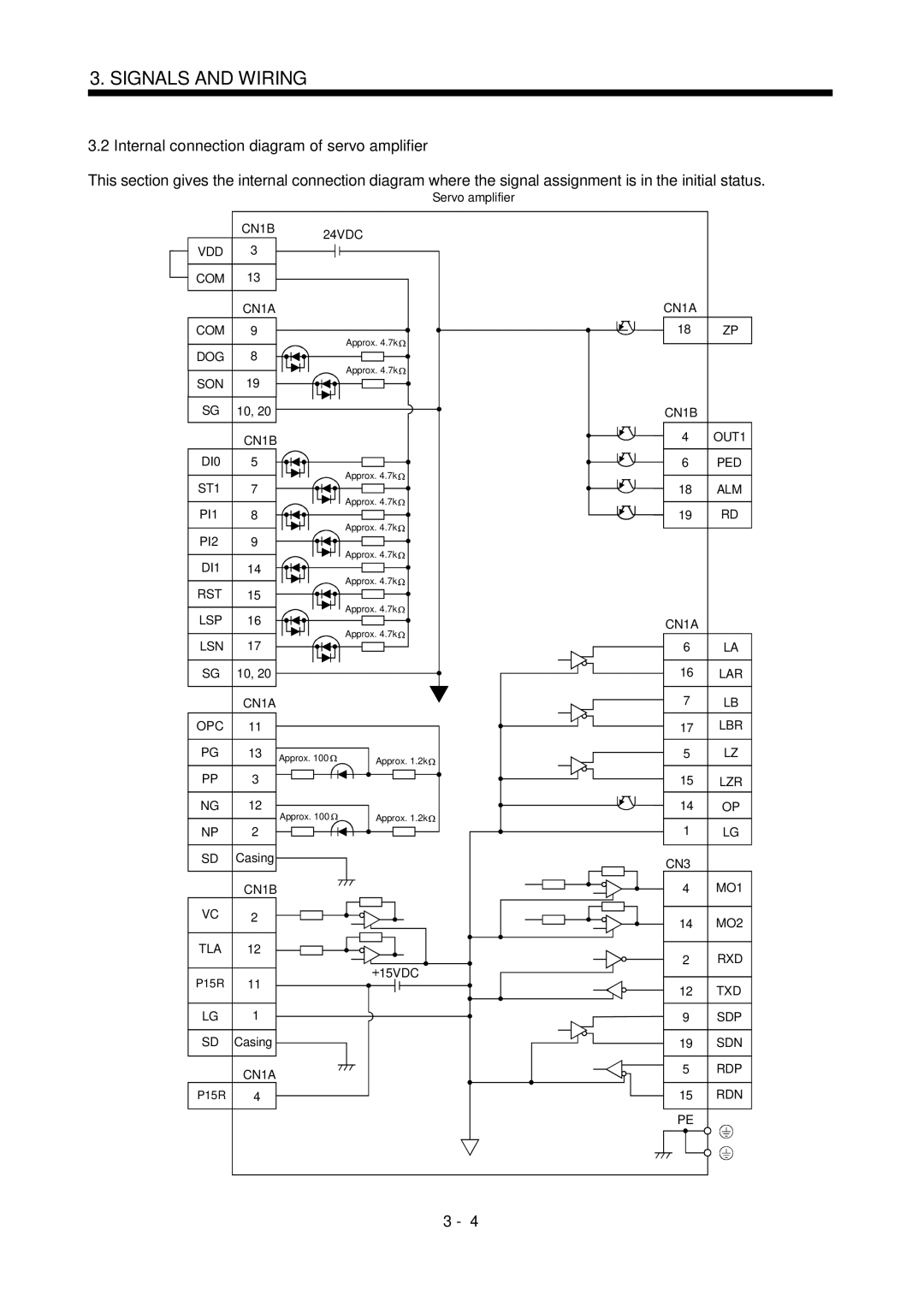 Mitsubishi Electronics MR-J2S- CL specifications Internal connection diagram of servo amplifier 