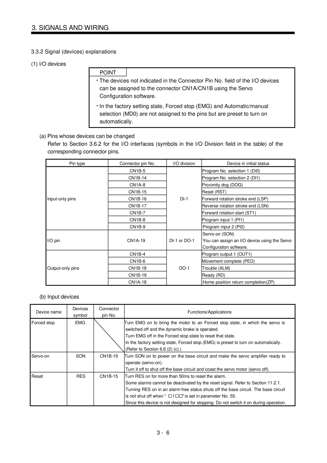 Mitsubishi Electronics MR-J2S- CL specifications Signal devices explanations O devices, Input devices 