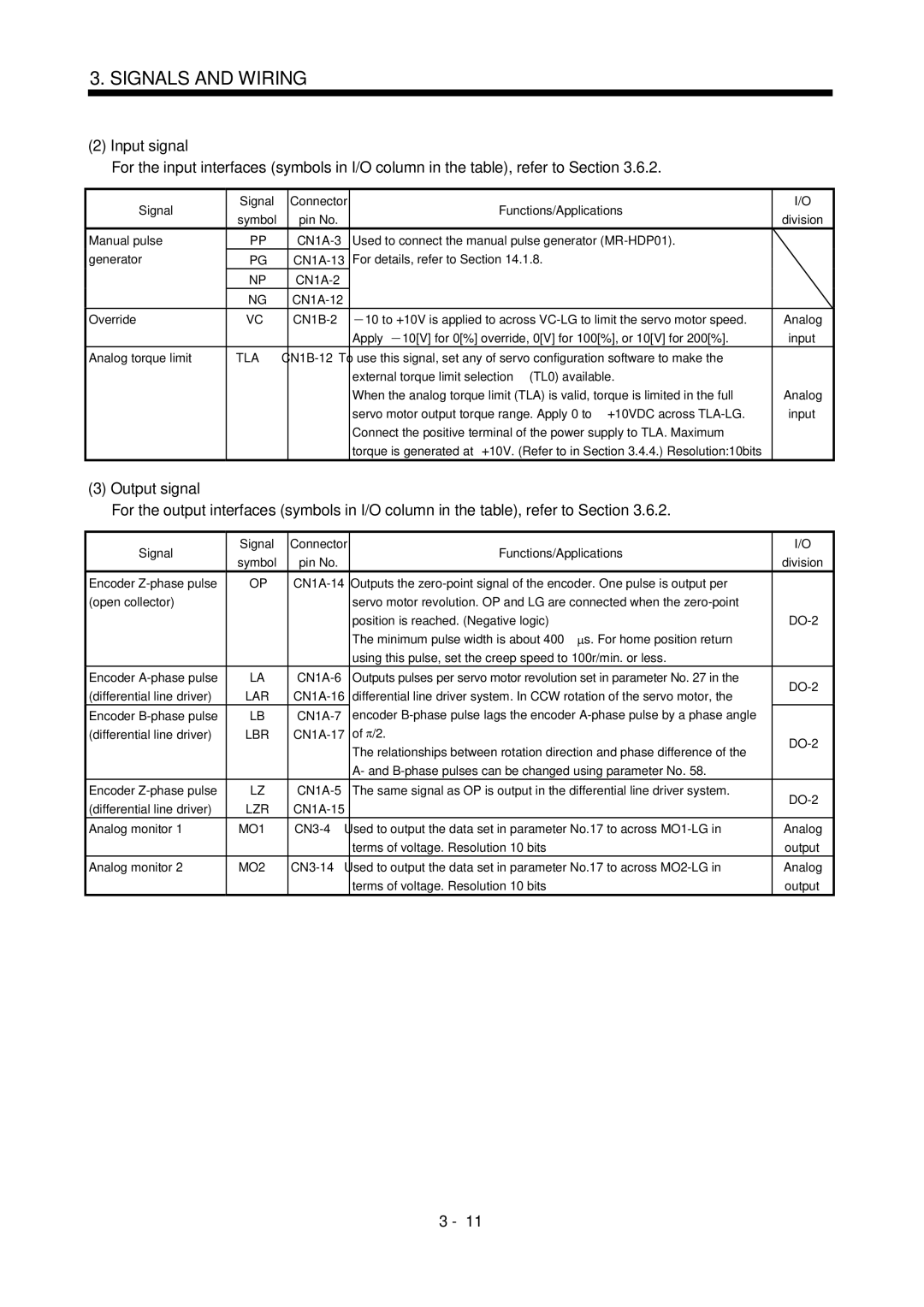 Mitsubishi Electronics MR-J2S- CL specifications Input signal, Output signal 